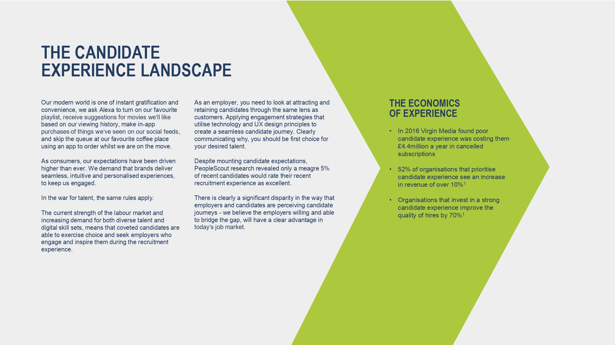 Candidate-Experience-Diagnostic-Jungheinrich-UK_page-0002