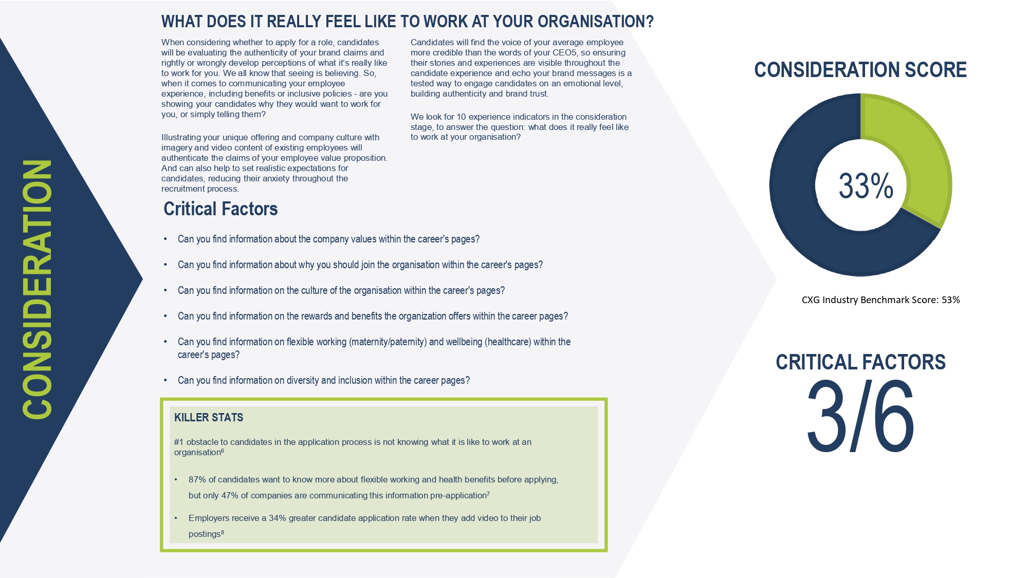 Candidate-Experience-Diagnostic-Jungheinrich-UK_page-0005