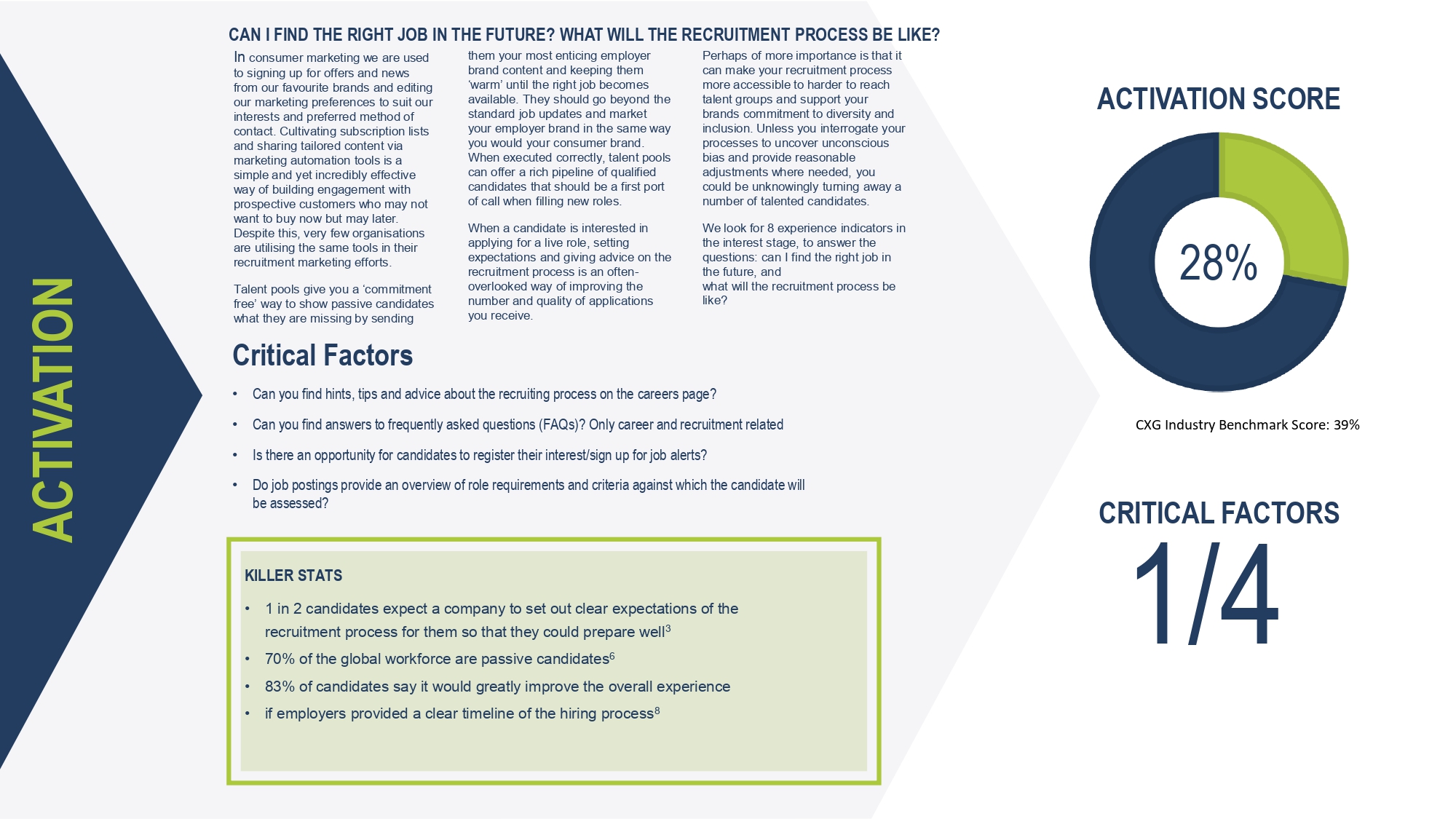 Candidate-Experience-Diagnostic-Jungheinrich-UK_page-0006