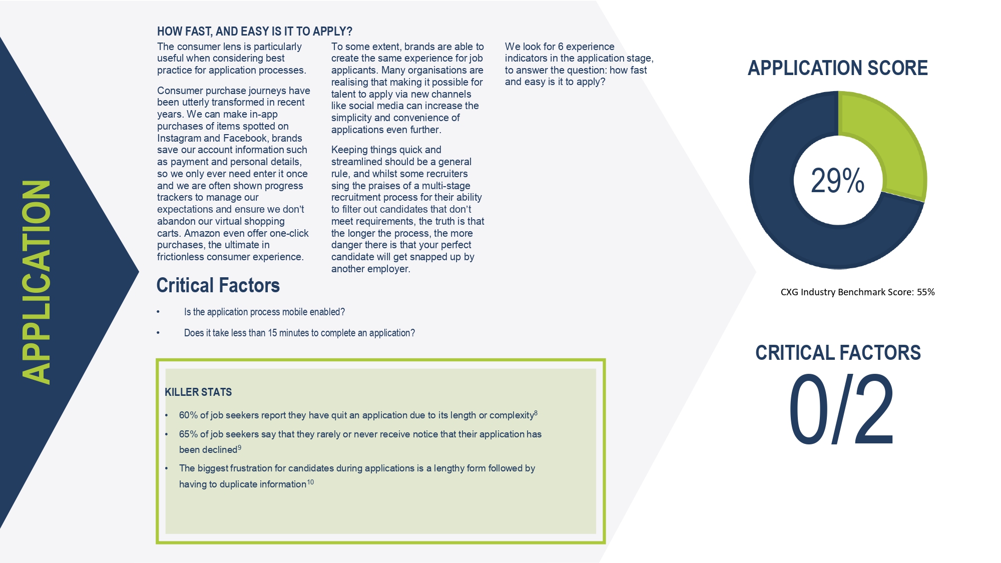 Candidate-Experience-Diagnostic-Jungheinrich-UK_page-0007