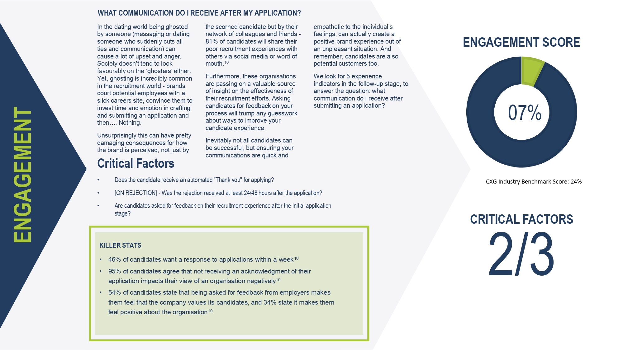 Candidate-Experience-Diagnostic-Jungheinrich-UK_page-0008