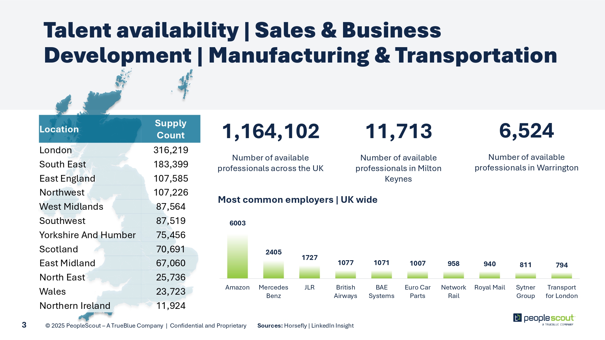 Talent-Insight-Report-Jungheinrich-UK-insights-report_page-0003